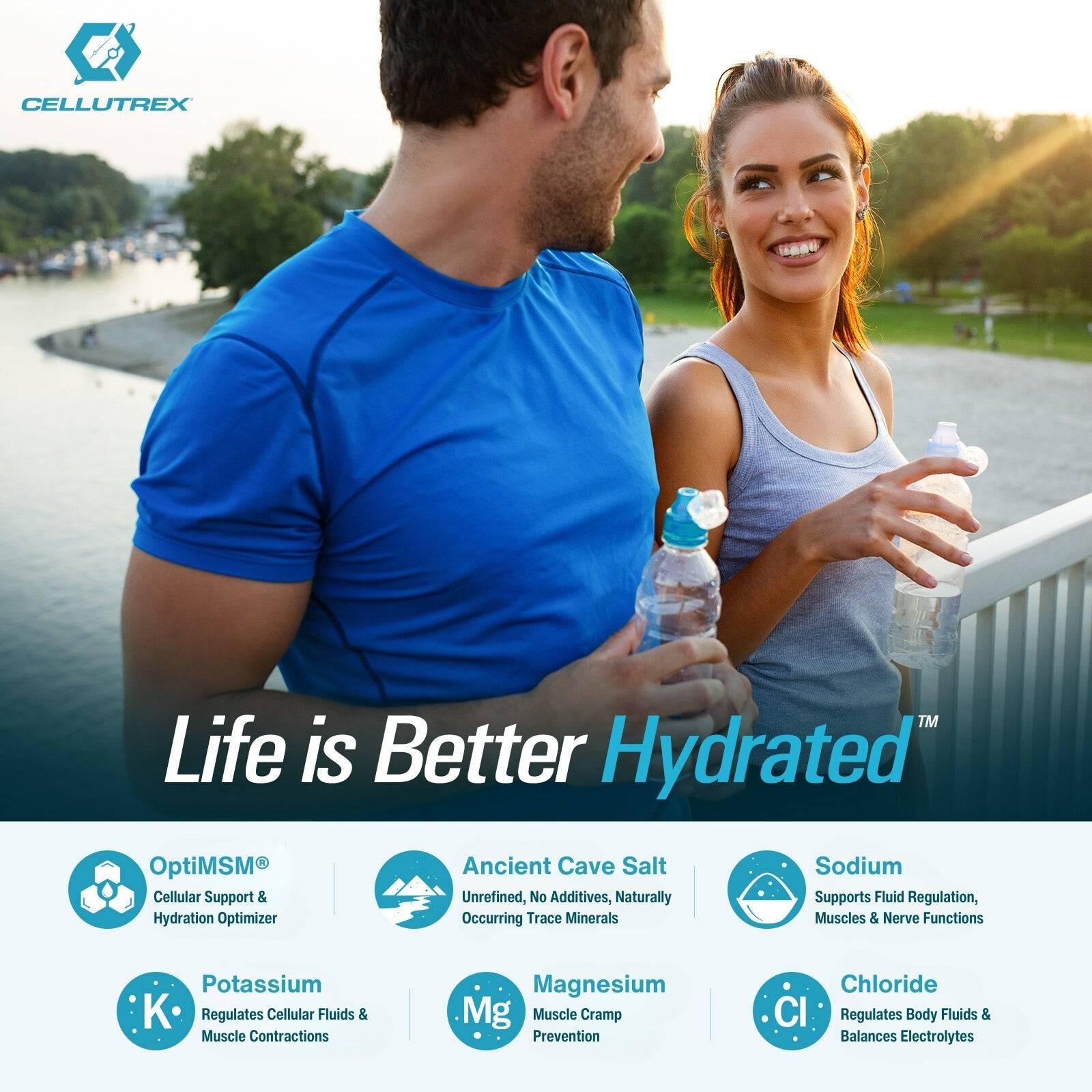 H2O ELECTROLYTES™ - Grapefruit | Zero Sugar Electrolyte Powder