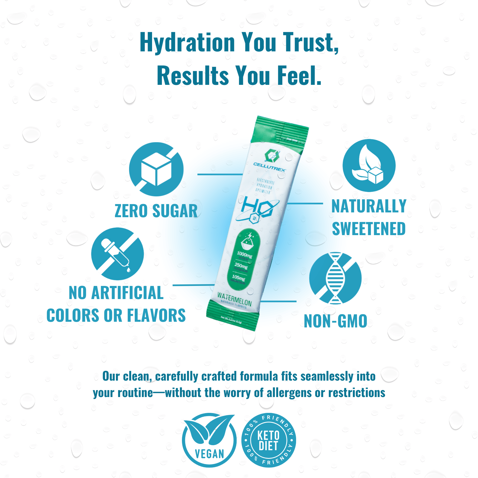 H2O ELECTROLYTES™ - Variety Pack (20 Count) | Zero Sugar Electrolyte Powder