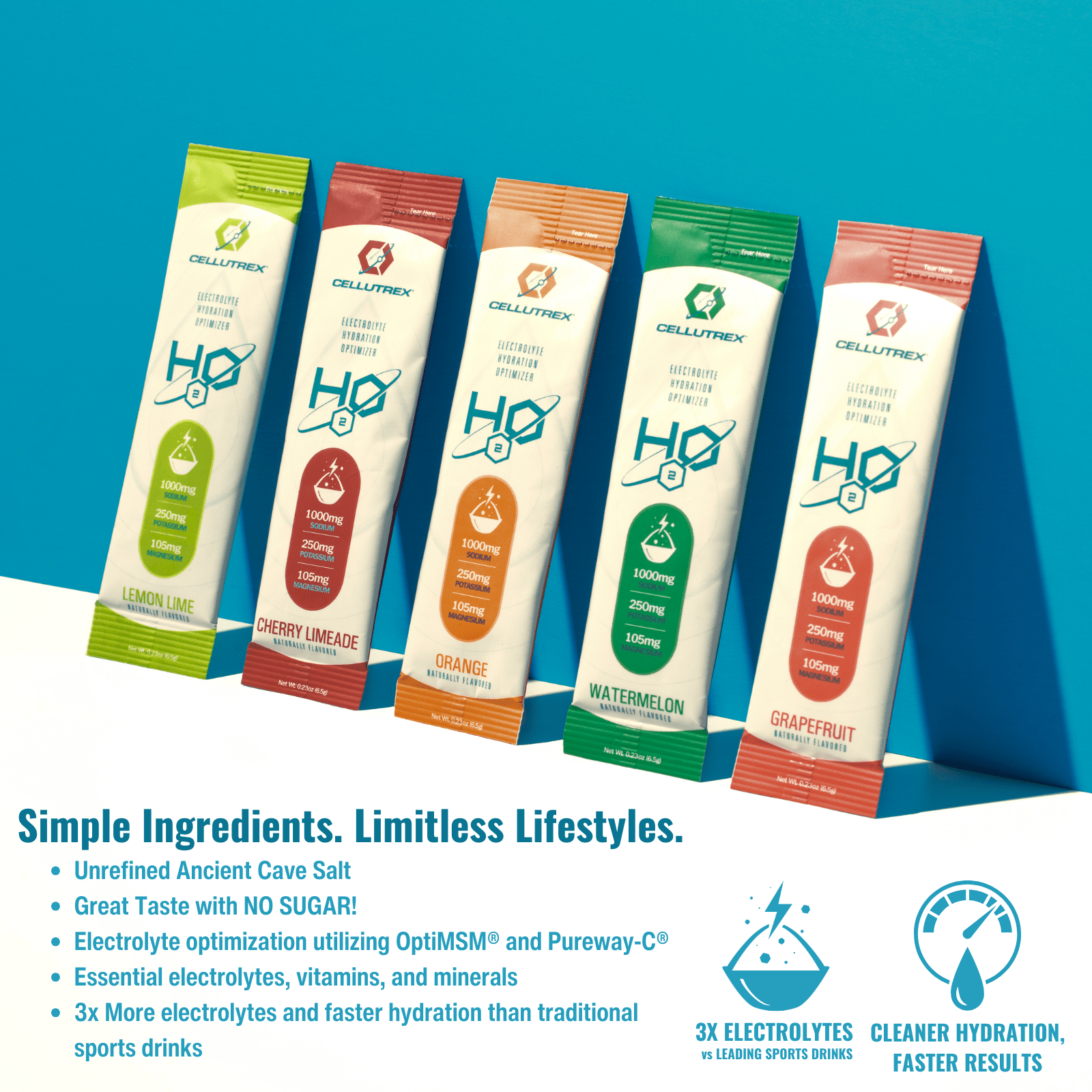 H2O ELECTROLYTES™ - Variety Pack (20 Count) | Zero Sugar Electrolyte Powder