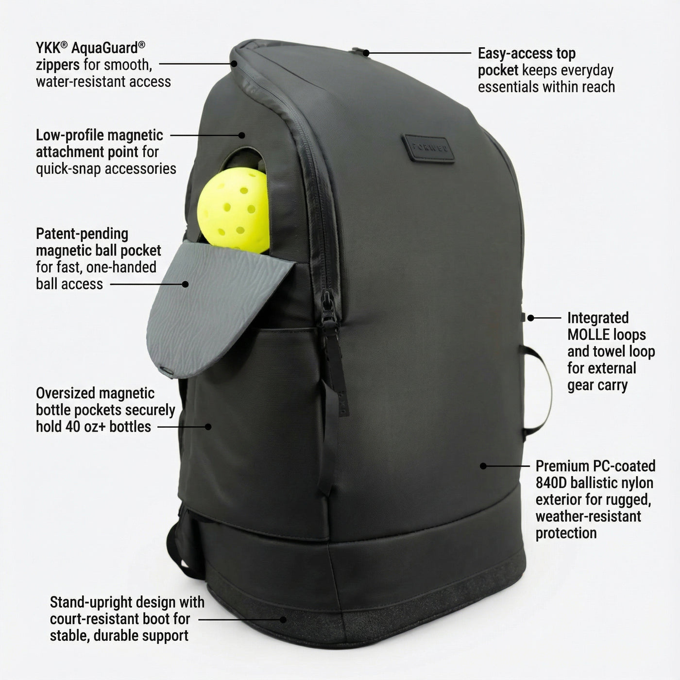 Court Caddy Pickleball Bag - FORWRD